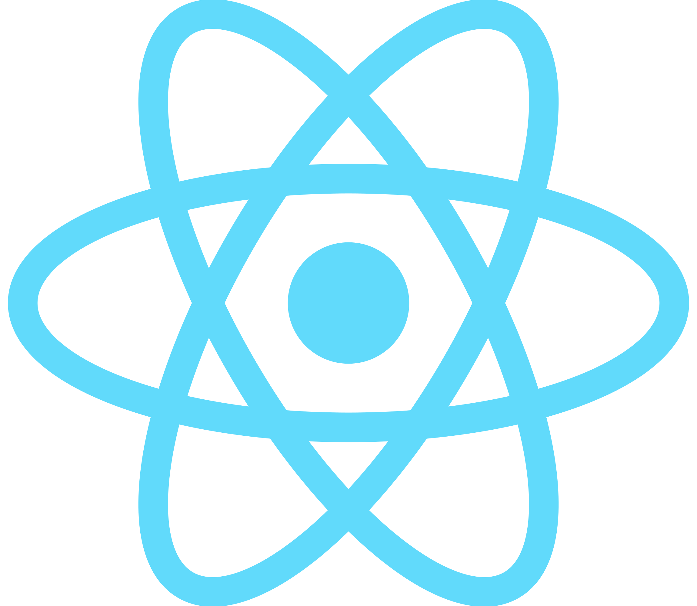 React.JS
